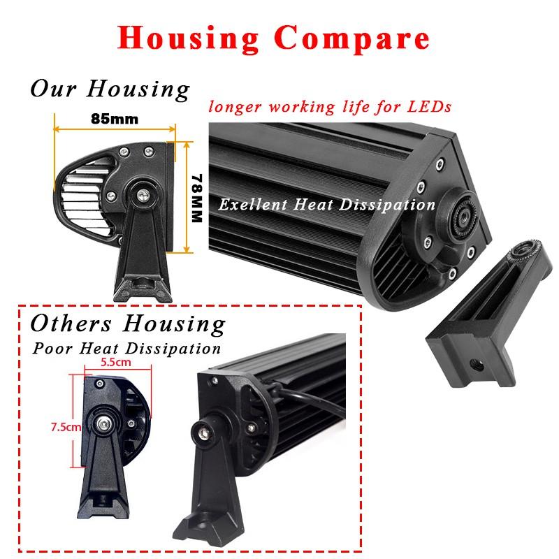 LED BAR- 125см. - 594W - Извит - Image 2