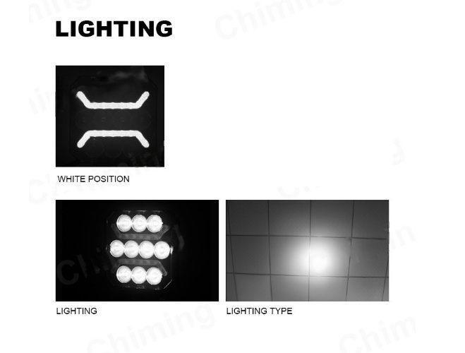 LED диодна лампа халоген бяла светлина + бял габарит 12V/24V - Image 4
