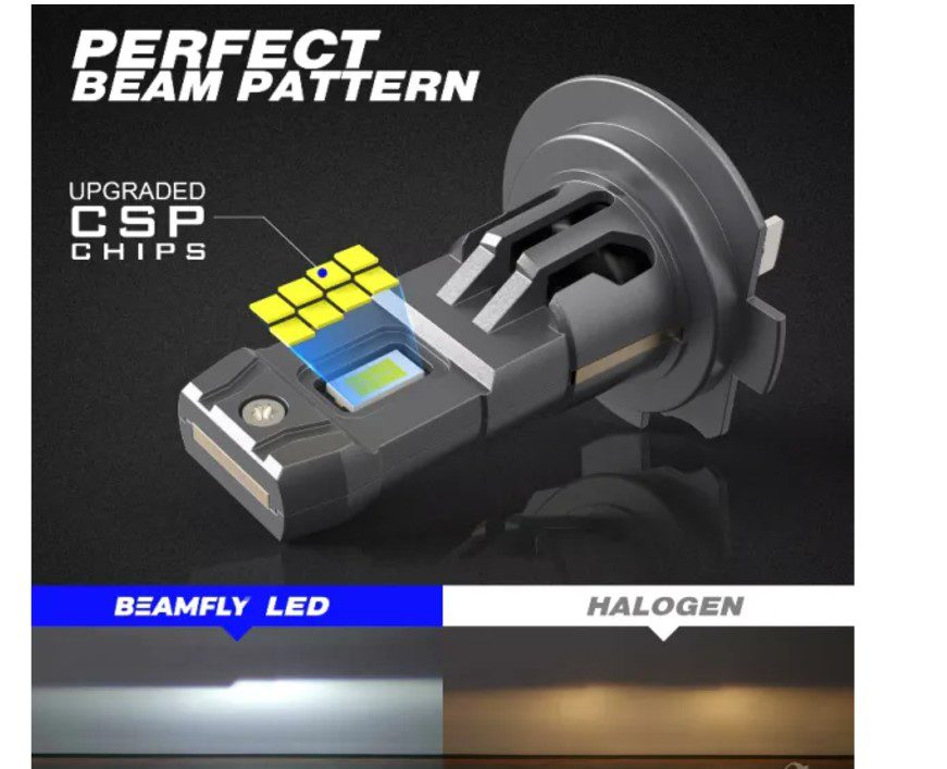 LED крушки H7 PREMIUM SERIES - без вентилатор - Image 4