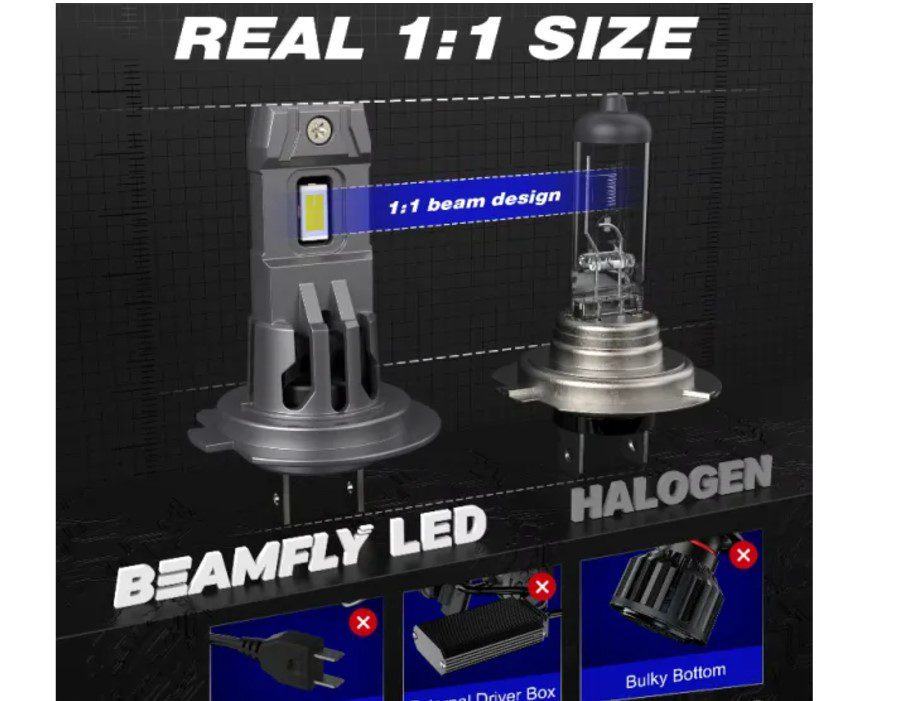 LED крушки H7 PREMIUM SERIES - без вентилатор - Image 5