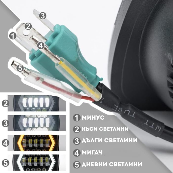 Диоден фар-дълги/къси/дневни светлини и мигач - Image 3