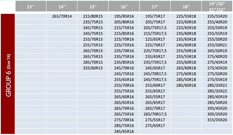 Текстилни вериги за сняг XXL - Image 3